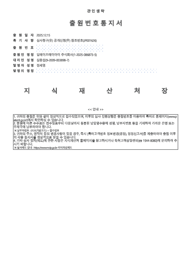 3D Sensor Fusion Technology Patent