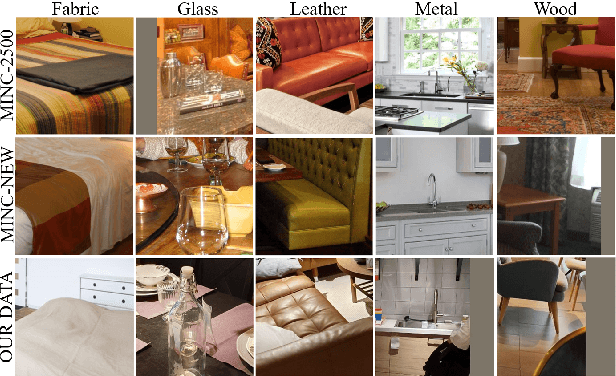 Surface texture estimation based on IR reflectance